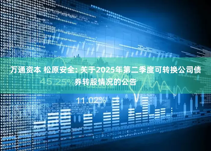 万通资本 松原安全: 关于2025年第二季度可转换公司债券转股情况的公告